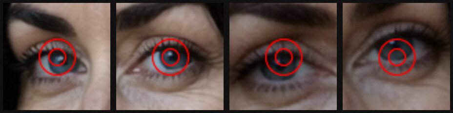 Cuatro recortes de ojos ampliados, uno junto a otro, cada uno con dos circunferencias rojas concéntricas dibujadas encima. En los cuatro, las circunferencias caen sobre la pupila y el iris, no sobre el párpado ni las pestañas.